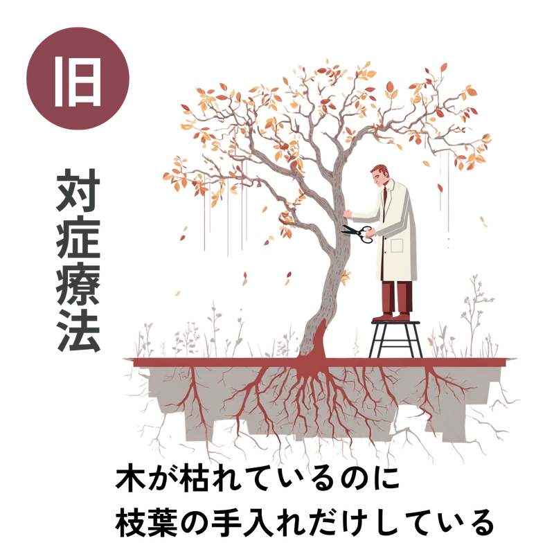 旧・対症療法：白衣の人が脚立に乗って、枯れかけた木の枝葉を切っている